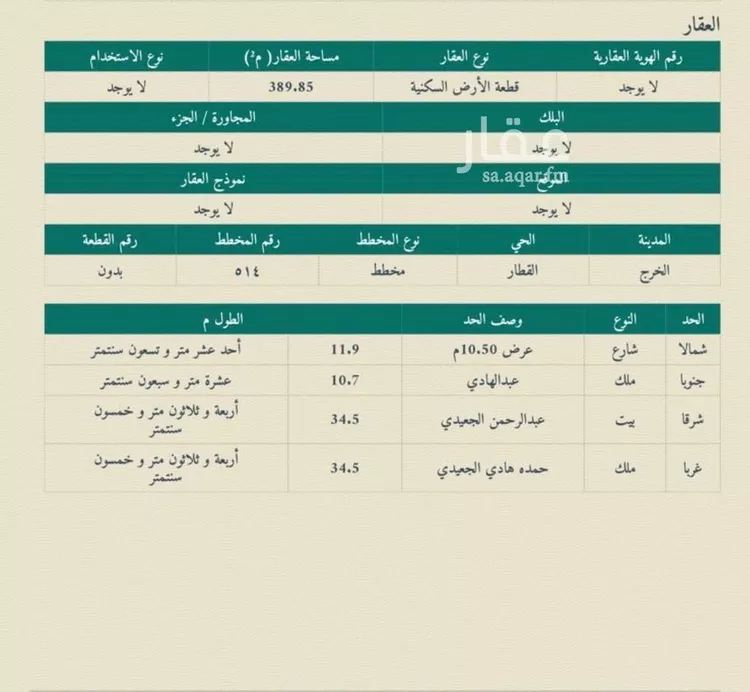 Land for Sale in Al Kharj New Industrial Area