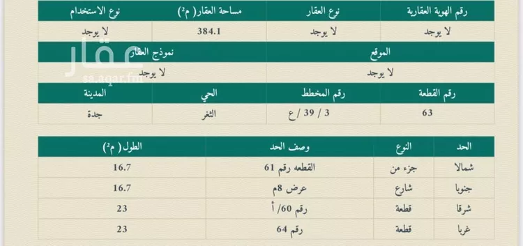أرض للبيع في شارع احمد اسماعيل, حي الثغر, مدينة جدة, منطقة مكة المكرمة