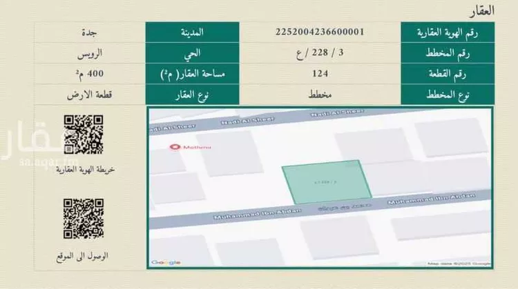Building for Sale in Jeddah Al Ruwais