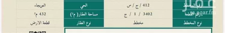 أرض للبيع في حي العويجاء, مدينة جدة, منطقة مكة المكرمة
