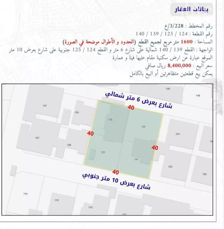 عمارة للبيع في شارع محمد بن عبدان, حي الرويس, مدينة جدة, منطقة مكة المكرمة صورة 2