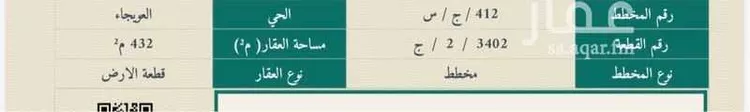 أرض للبيع في حي العويجاء, مدينة جدة, منطقة مكة المكرمة