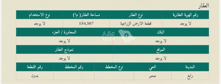 Land for Sale in King Abdullah Economic City KAEC