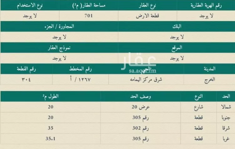 أرض للبيع في شارع إسماعيل بن حمزة, حي البساتين, مدينة الخرج, منطقة الرياض