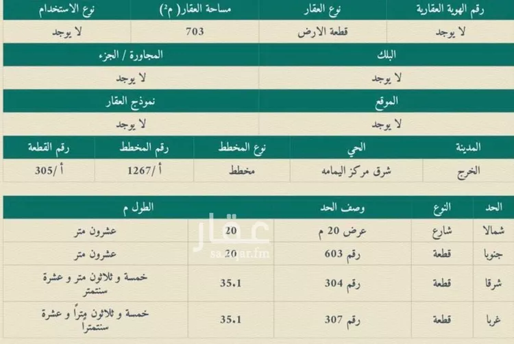 أرض للبيع في شارع إسماعيل بن حمزة, حي البساتين, مدينة الخرج, منطقة الرياض