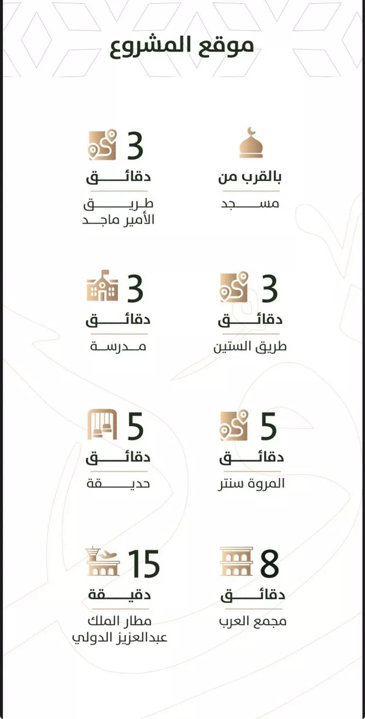 شقة للبيع في شارع الخليفة المأمون, حي الربوة, مدينة جدة, منطقة مكة المكرمة صورة 2