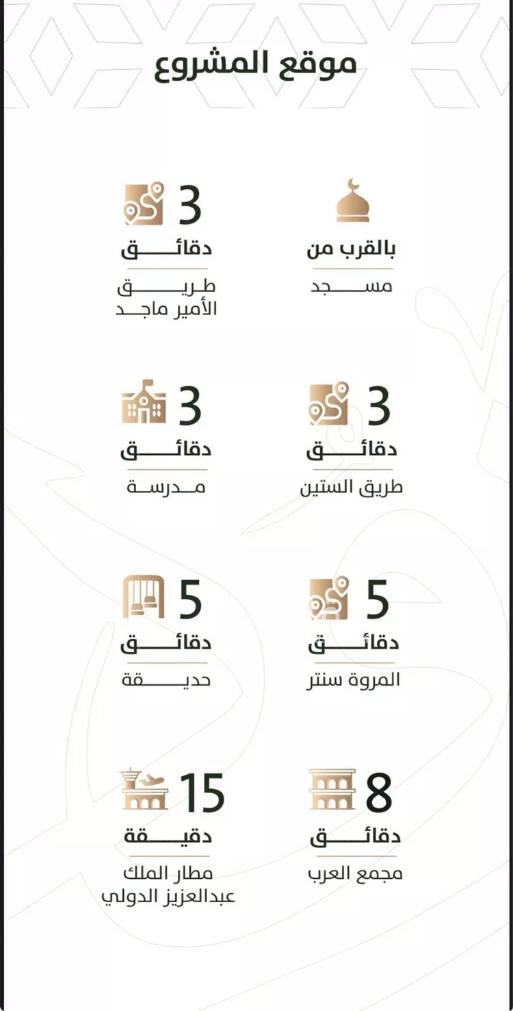 شقة للبيع في شارع الخليفة المأمون, حي الربوة, مدينة جدة, منطقة مكة المكرمة صورة 2