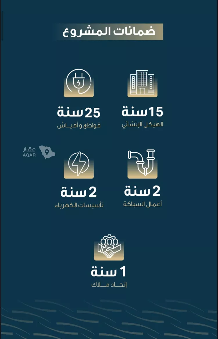 شقة للبيع في شارع حميد البوعزاوي, حي النسيم, مدينة جدة, منطقة مكة المكرمة 2