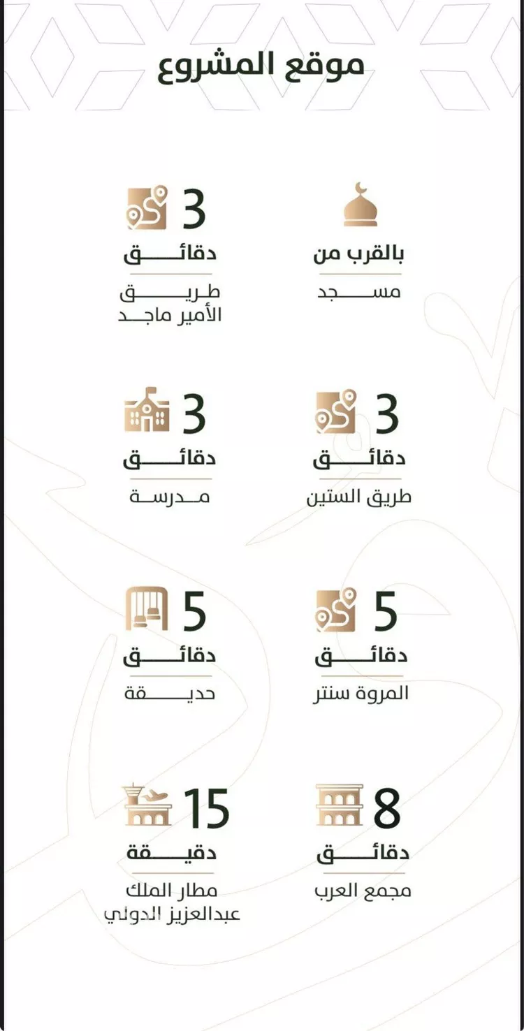 شقة للبيع في شارع الخليفة المأمون, حي الربوة, مدينة جدة, منطقة مكة المكرمة صورة 2