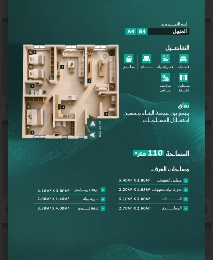 شقة للبيع في شارع احمد بن عيسى الرومي, حي الفيحاء, مدينة جدة, منطقة مكة المكرمة
