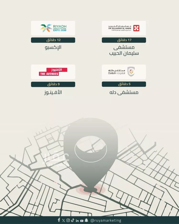 دور للبيع في شارع شافع بن صالح, حي النرجس, مدينة الرياض, منطقة الرياض صورة 2
