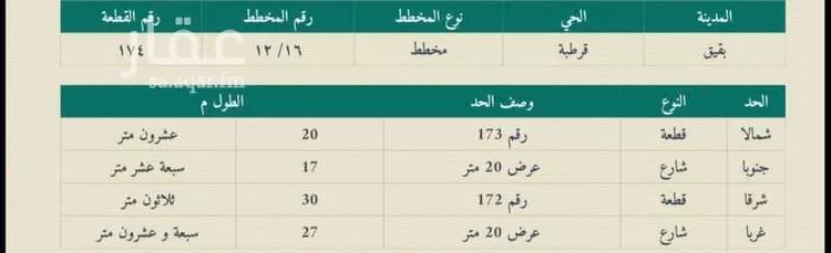 Land for Sale in Buqayq Qurtubah