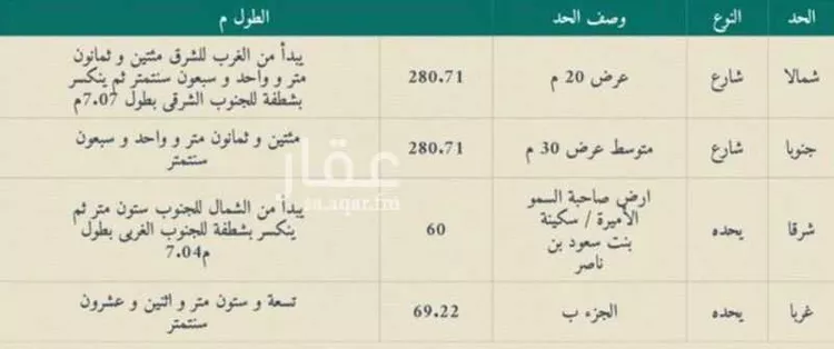 Land for Sale in Jeddah Al Asalah