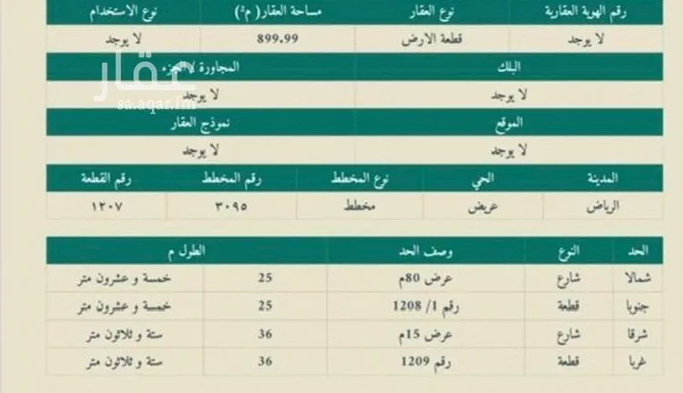 أرض للبيع في حي الحائر, مدينة الرياض, منطقة الرياض صورة 2