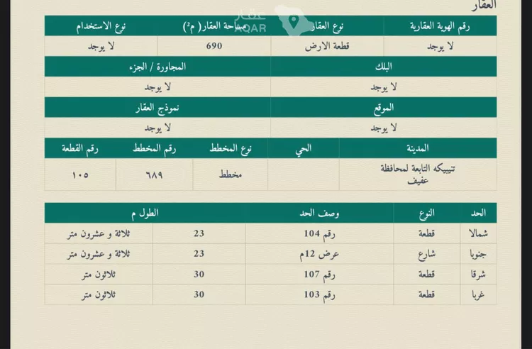 أرض للبيع في شارع مخطط 689 20 ، عفيف ، عفيف