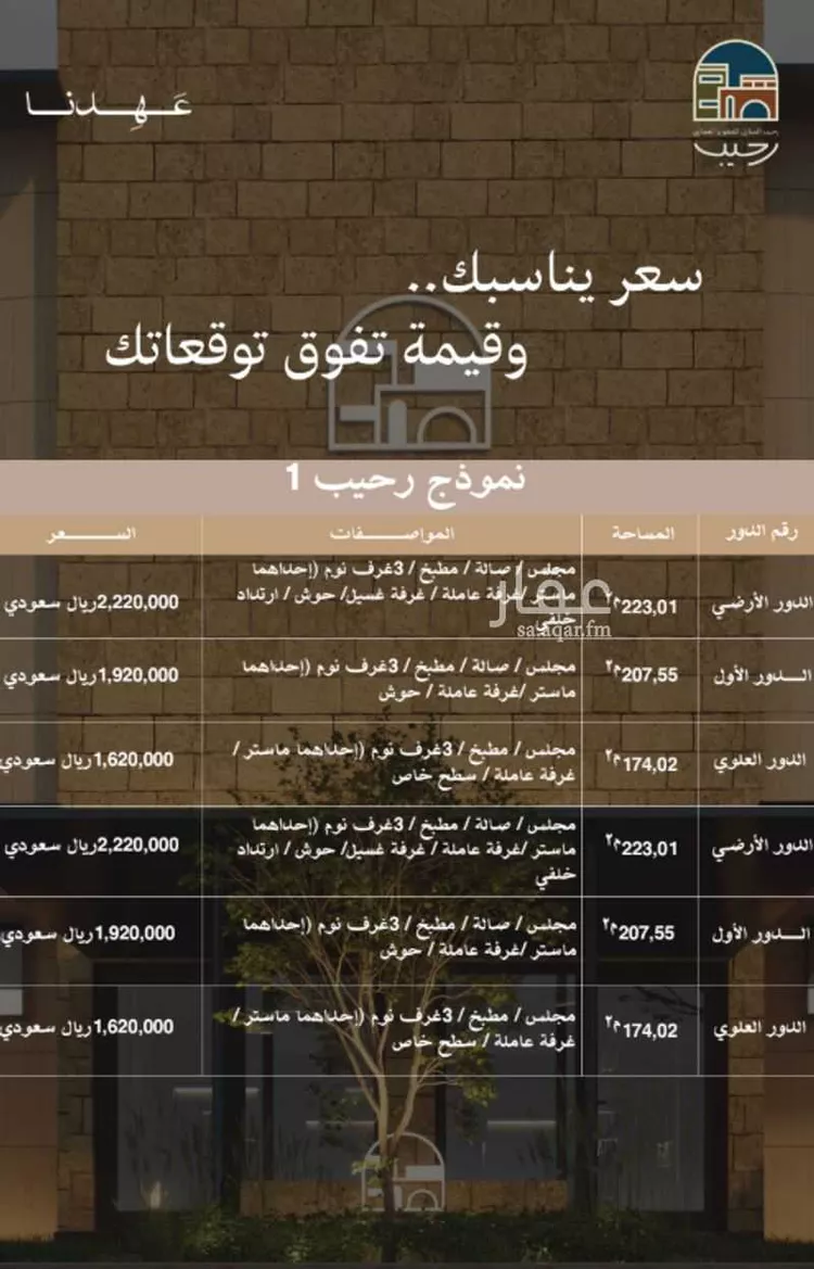 دور للبيع في شارع ابي بكر الصديق الفرعي, حي النزهة, مدينة الرياض, منطقة الرياض