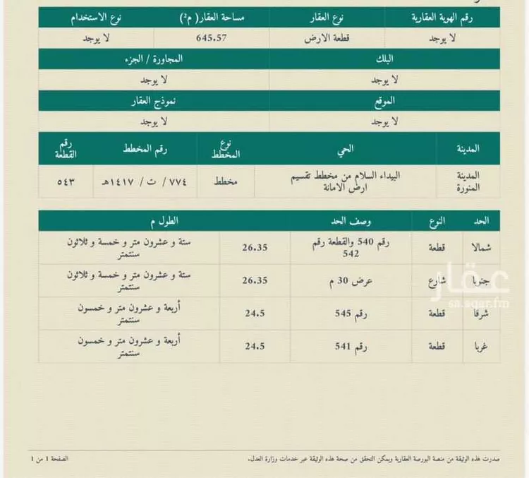 أرض للبيع في حي سكة الحديد, مدينة المدينة المنورة, منطقة المدينة المنورة
