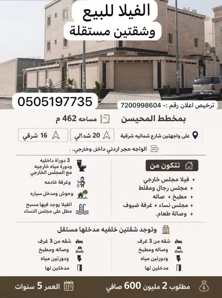 فيلا للبيع في شارع يحيي بن محمد الغرناطي, حي الدفاع, مدينة المدينة المنورة, منطقة المدينة المنورة 11