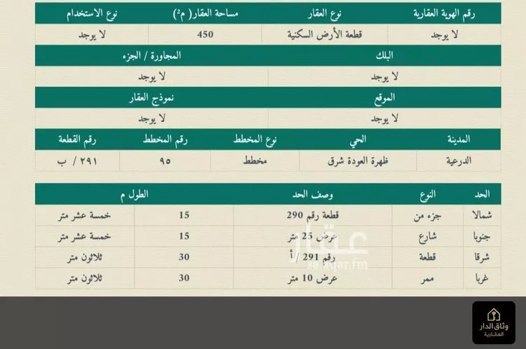 أرض للبيع في شارع غنام, حي ظهرة العودة شرق, مدينة الدرعية, منطقة الرياض صورة 2