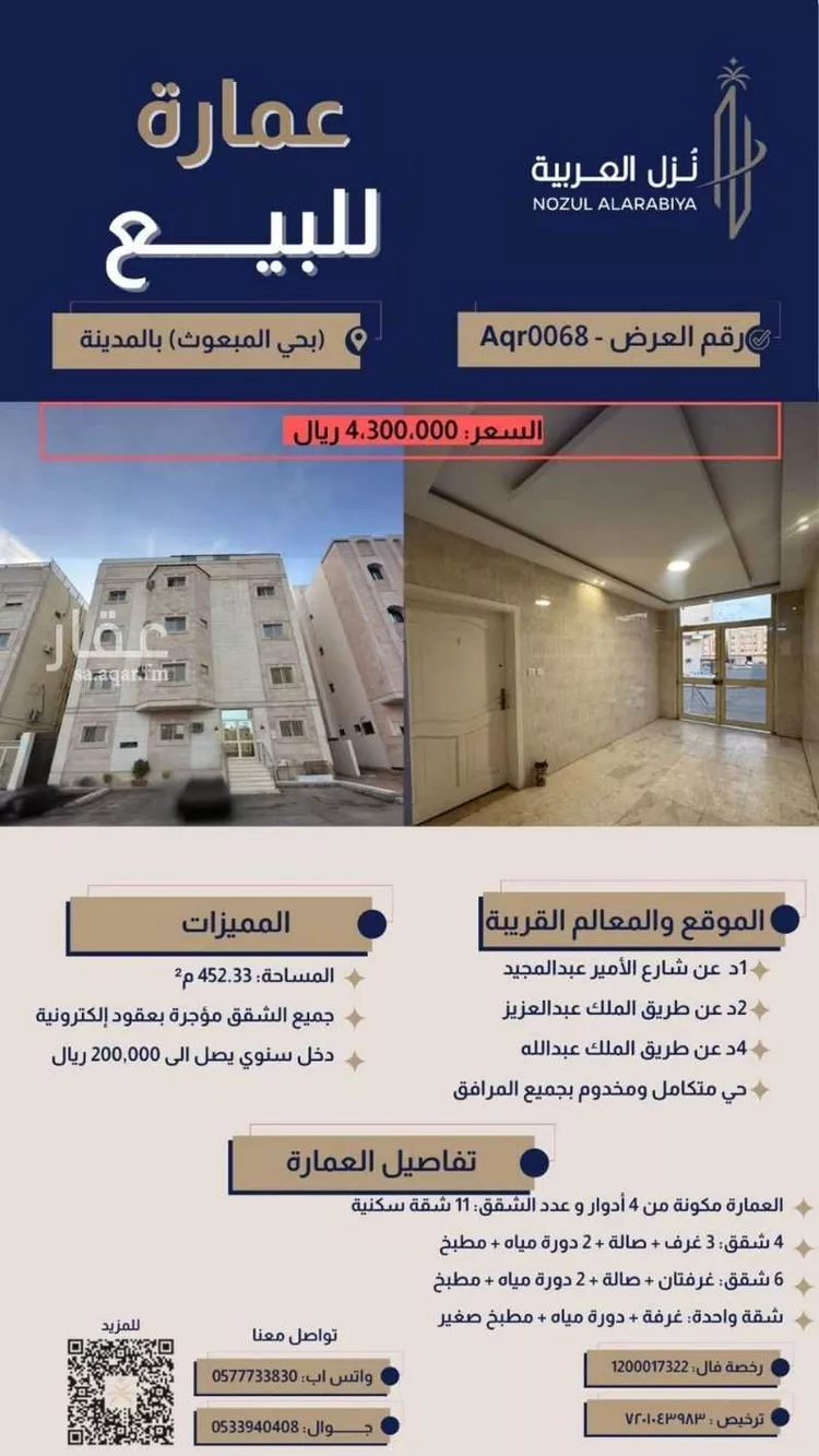Building for Sale in Medina Al Eskan