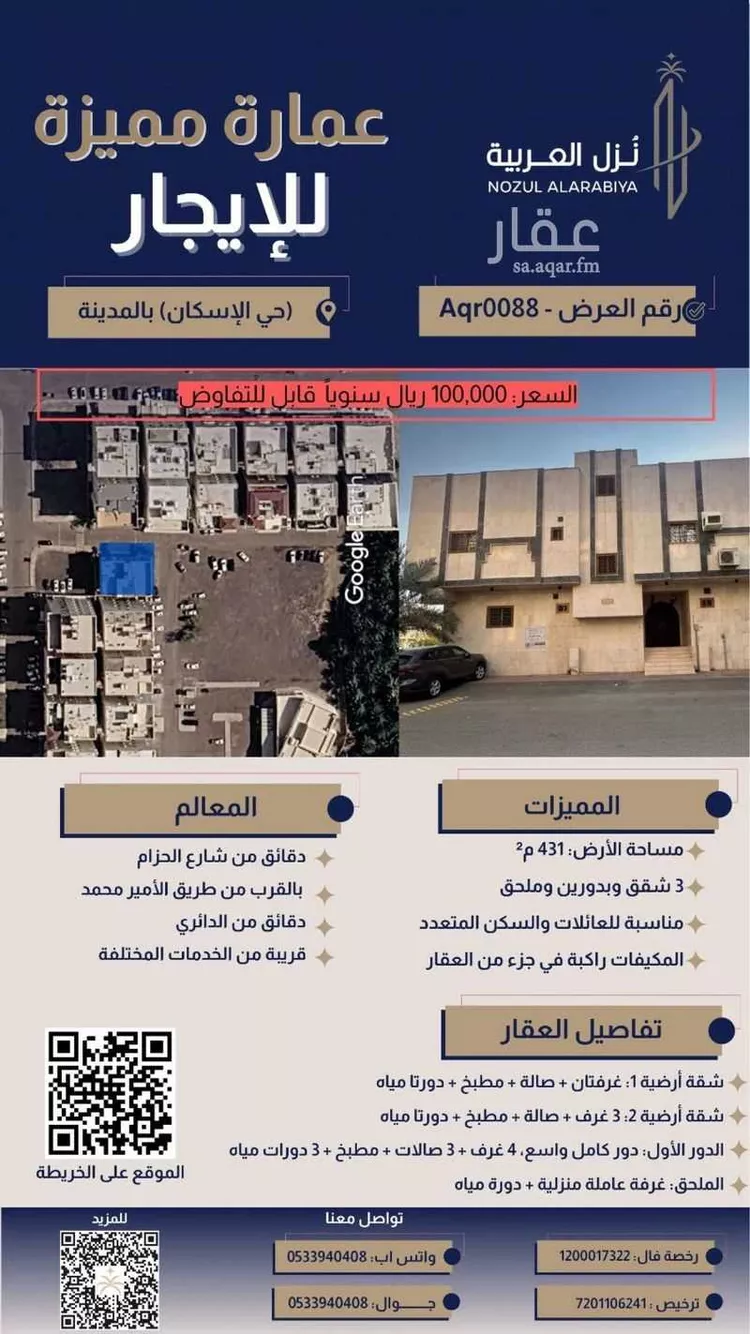 Building for Rent in Medina Al Eskan
