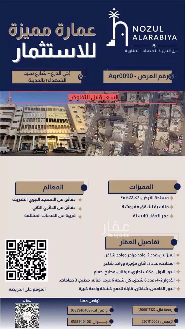Building for Rent in Medina Masjid Ad Dar