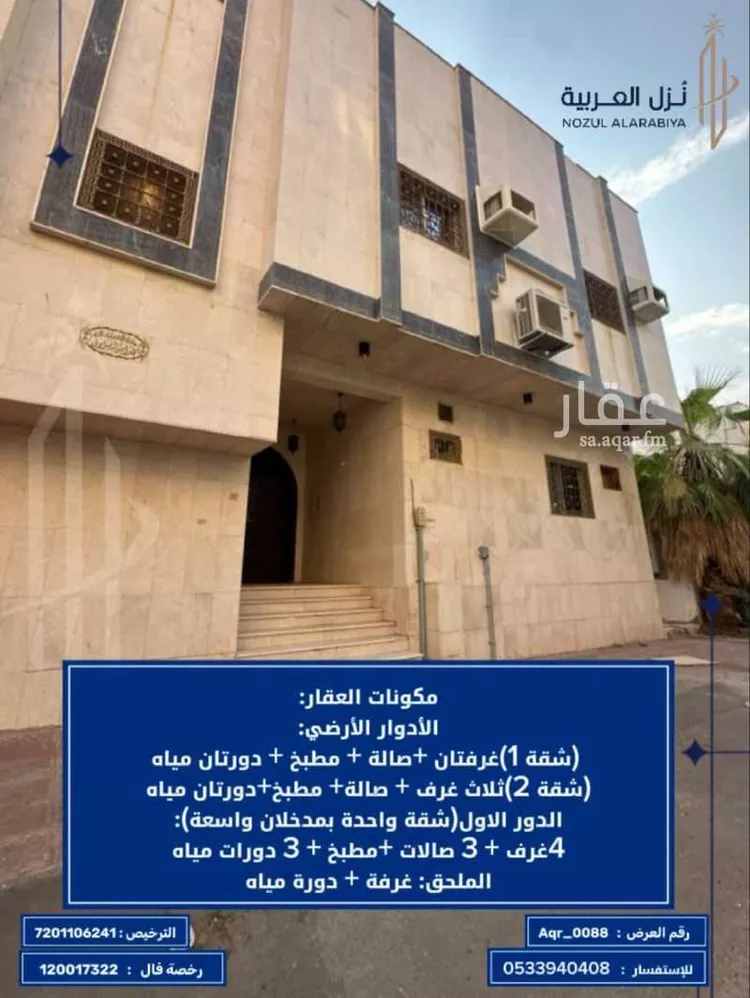 Building for Rent in Medina Al Eskan صورة 2