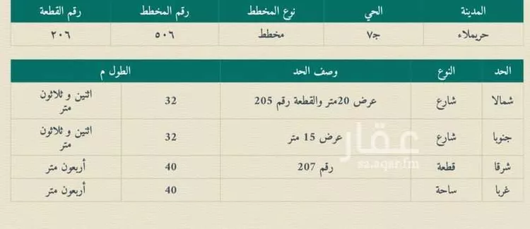 أرض للبيع في حي حي ج7, مدينة حريملاء, منطقة الرياض صورة 2
