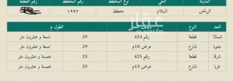 فيلا للبيع في شارع أيوب الثعلبى, حي النسيم الغربي, مدينة الرياض, منطقة الرياض صورة 3
