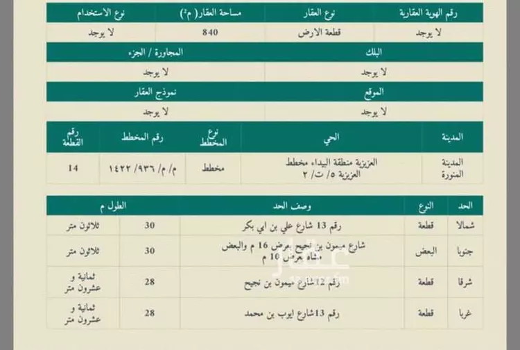 Land for Sale in Medina Alaaziziyah