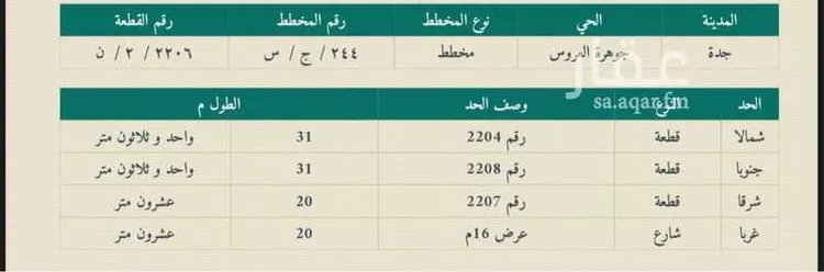 أرض للبيع في شارع المجامع 1 ، حي الجزيرة ، جدة ، جدة صورة 2