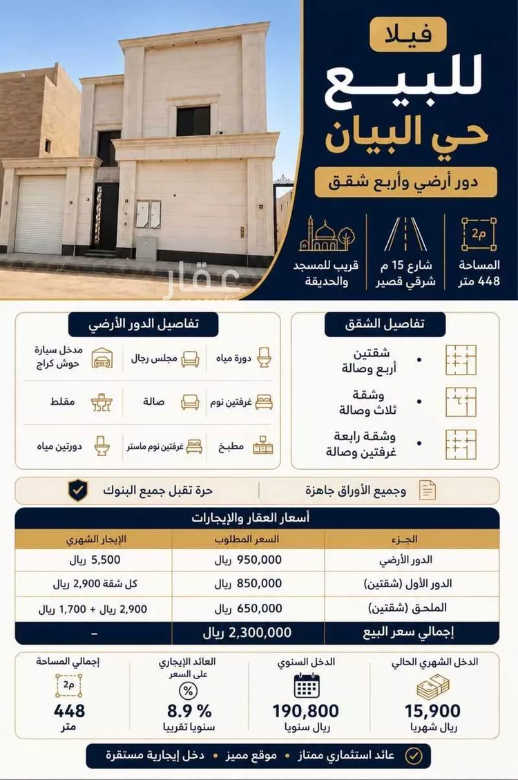 Floor for Sale in Riyadh Ash Sharq