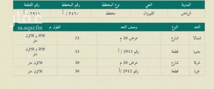 أرض للبيع في شارع رقم 322, حي الملقا, مدينة الرياض, منطقة الرياض صورة 2