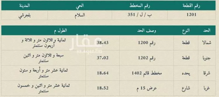 أرض للبيع في حي السلام, مدينة بلجرشى, منطقة الباحة صورة 2