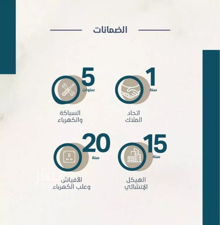 شقة للبيع في شارع يحيىى بن ابي بكر, حي الريان, مدينة جدة, منطقة مكة المكرمة صورة 5
