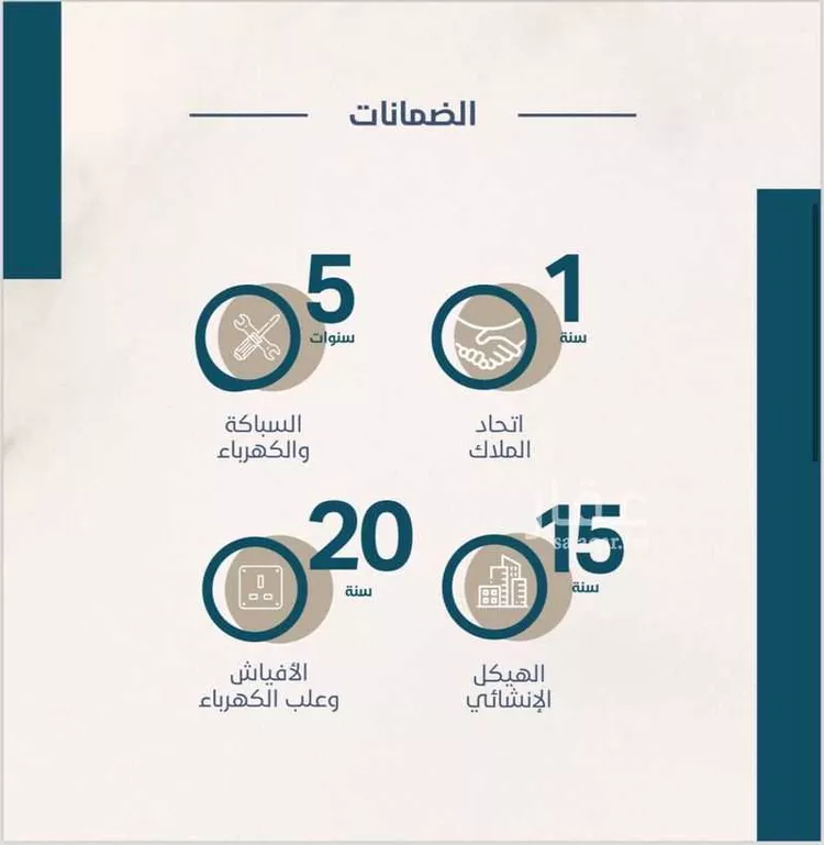 شقة للبيع في شارع يحيىى بن ابي بكر, حي الريان, مدينة جدة, منطقة مكة المكرمة صورة 5