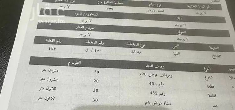 أرض للبيع في شارع القادسية 93, حي القادسية, مدينة البدائع, منطقة القصيم
