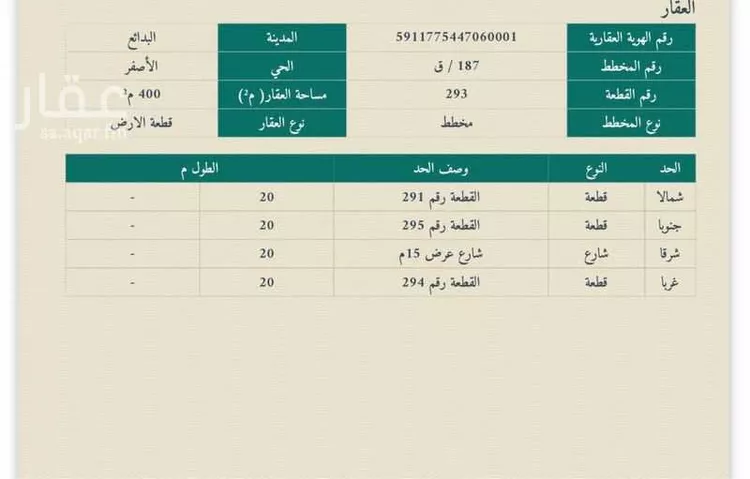 Land for Sale in Al Badayea Al Asfar