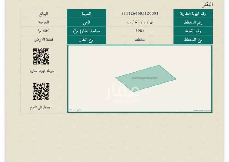 Land for Sale in Al Badayea Qurtubah