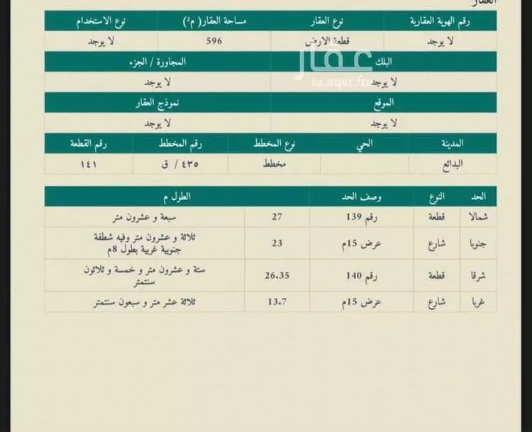 أرض للبيع في حي العبدلية, مدينة البدائع, منطقة القصيم