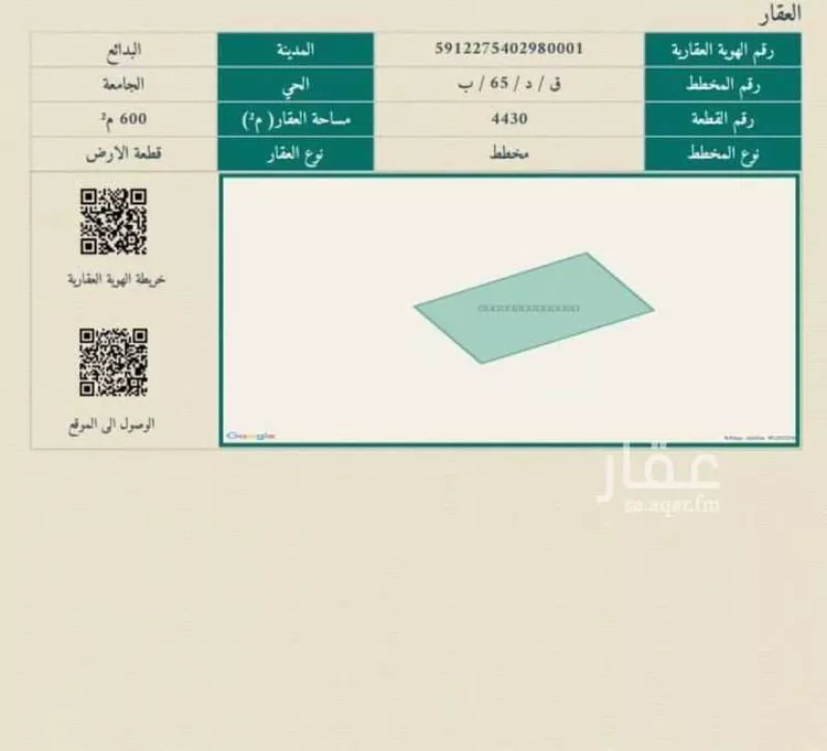 Land for Sale in Al Badayea Qurtubah