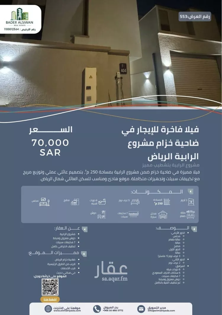 فيلا للإيجار في شارع طلحة العلثي, حي مطار الملك خالد الدولي, مدينة الرياض, منطقة الرياض صورة 2