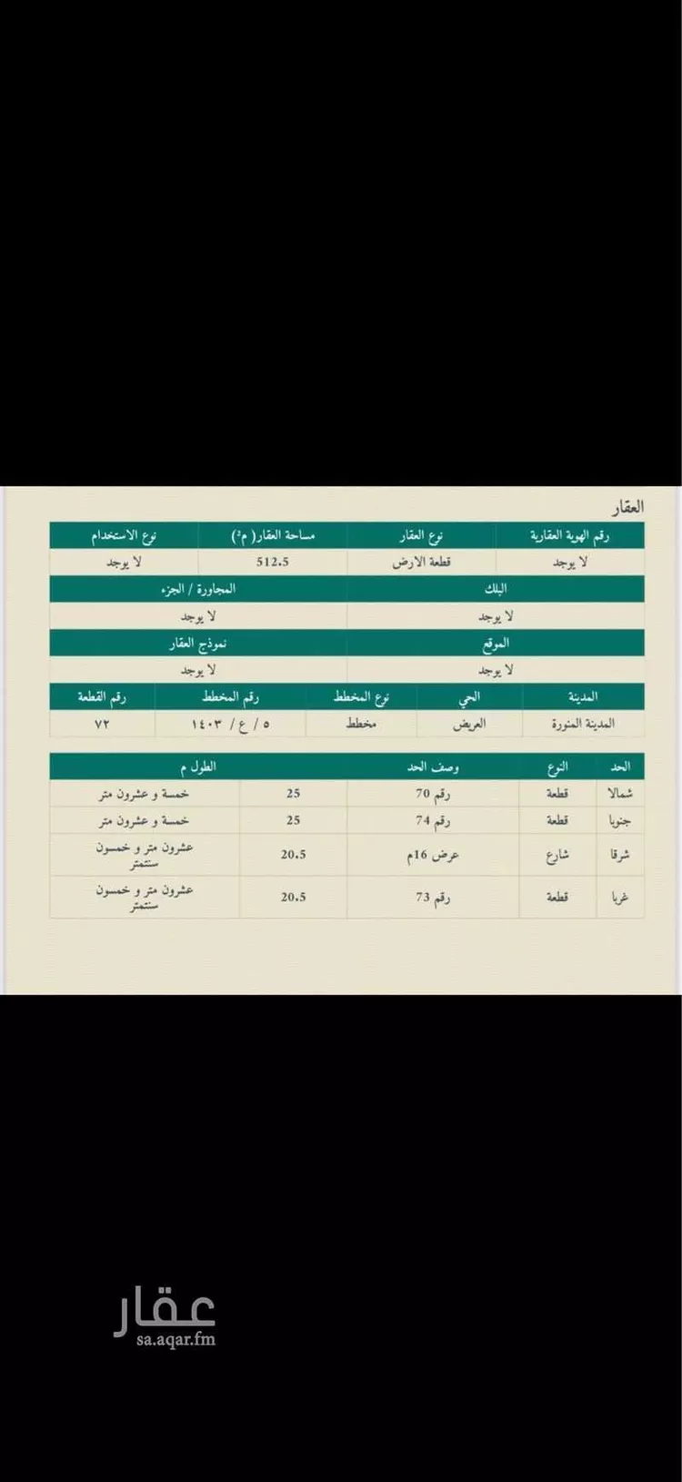 Land for Sale in Medina Al Aridh