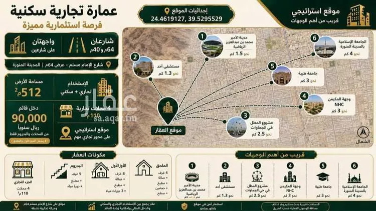 Building for Sale in Medina Ad Difa ุตูุฑุฉ 2