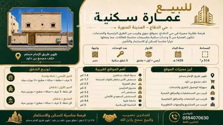 عمارة للبيع في شارع عبدالله ابن محمد ابن ابي شيبة, حي الدفاع, مدينة المدينة المنورة, منطقة المدينة المنورة