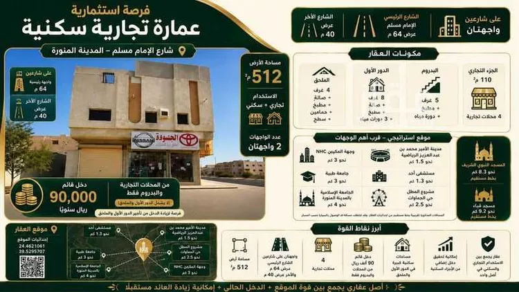 عمارة للبيع في شارع الامام مسلم الفرعي, حي الدفاع, مدينة المدينة المنورة, منطقة المدينة المنورة