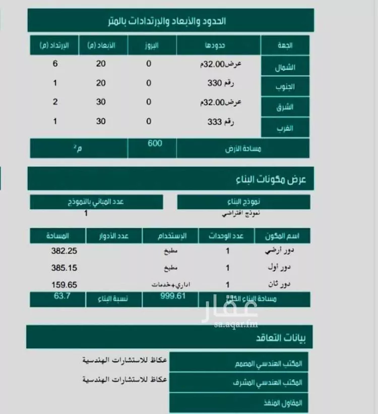 أرض للإيجار في شارع الحج ، حي الأندلس ، مكة ، منطقة مكة المكرمة صورة 3