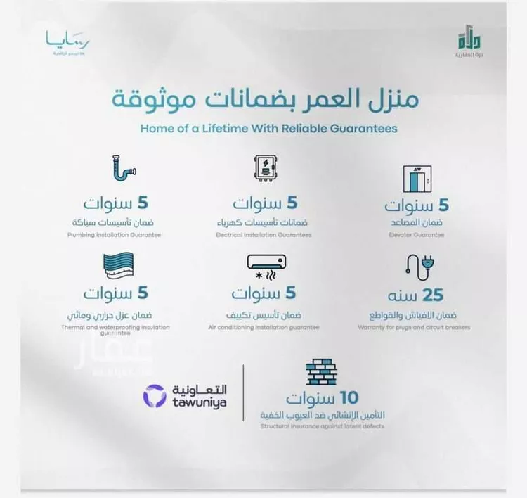 شقة للبيع في شارع سليمان البغدادي, حي أبحر الجنوبية, مدينة جدة, منطقة مكة المكرمة صورة 5