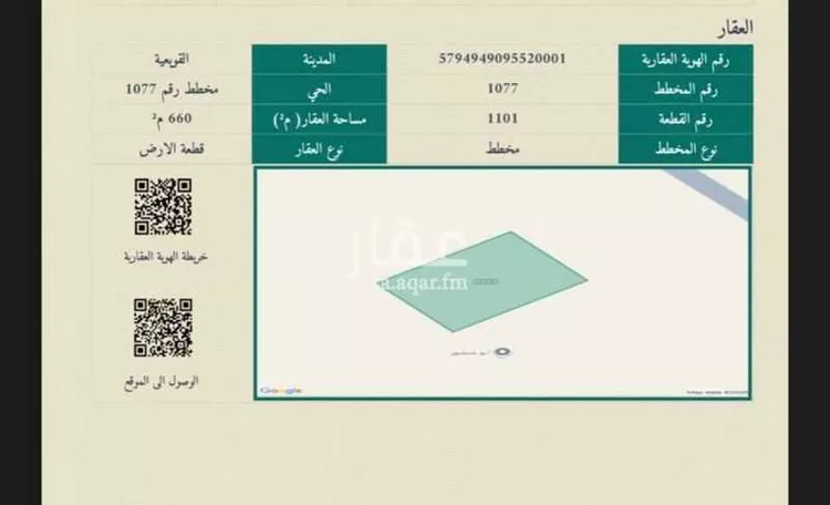 Land for Sale in Al Quwaiiyah As Sinaiyah صورة 2
