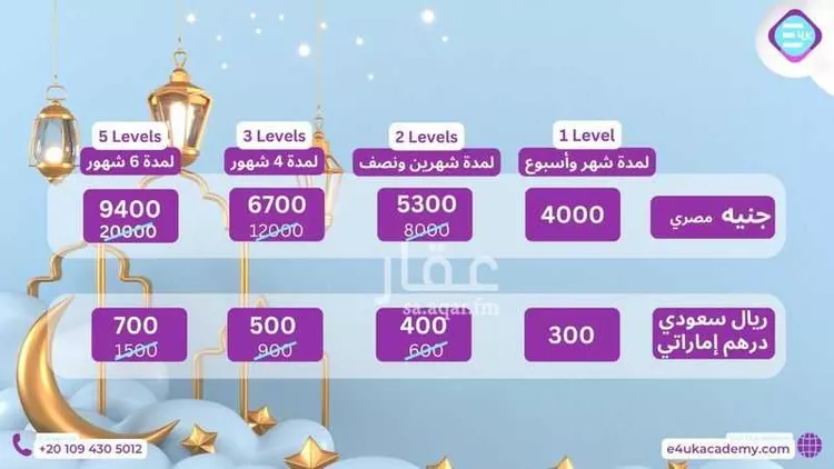 شقة للإيجار في شارع ج3 233 ، حي بحرة ، بحره ، بحرة صورة 3